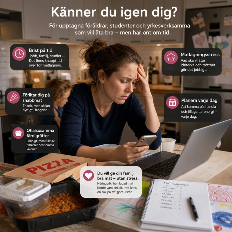 15 Minuters Airfryer-Recept : 80 Snabba och Hälsosamma Måltider